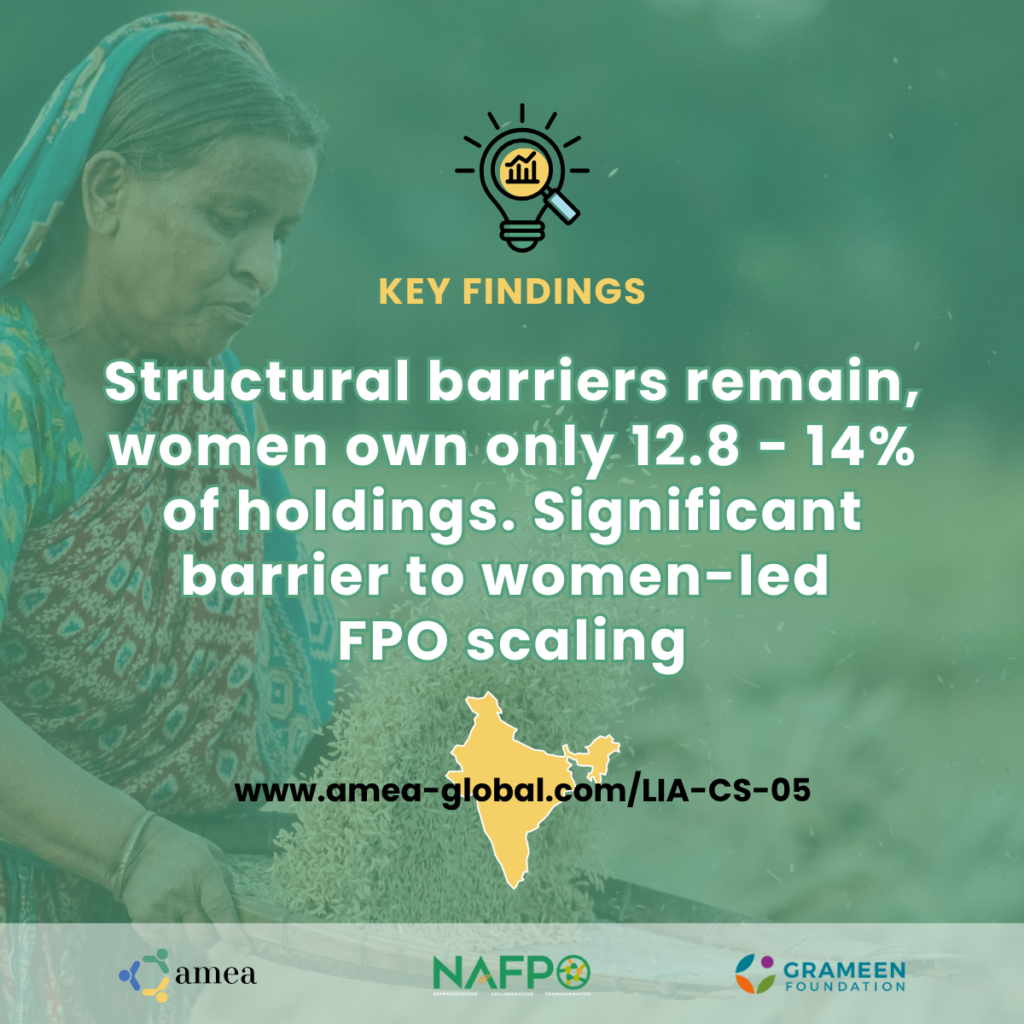 NAFPO Grameen Structural Barriers